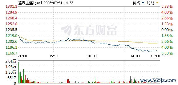 R图 jmm_0