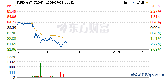 R图 CL00Y_0