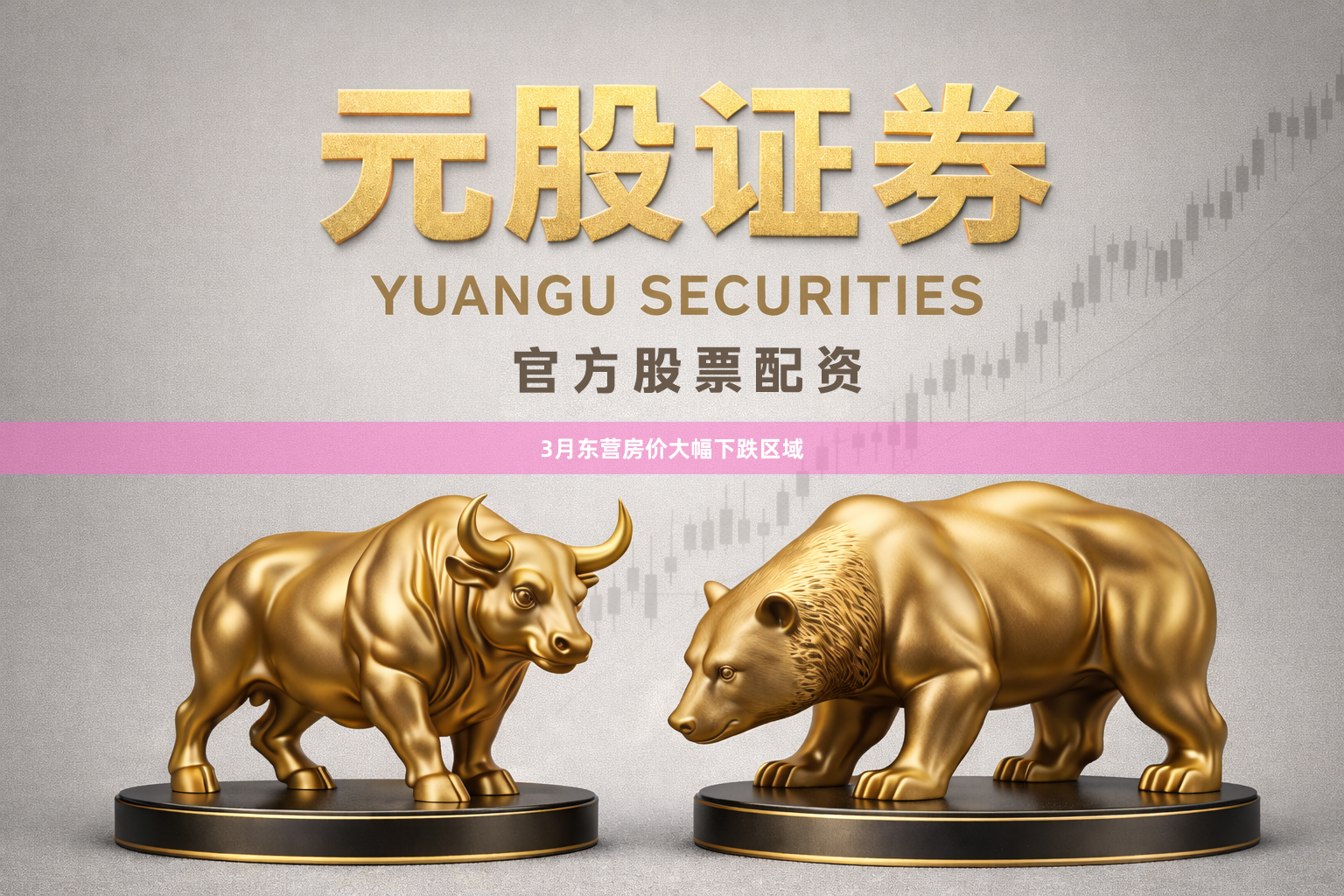 3月东营房价大幅下跌区域