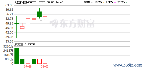 K图 688825_0